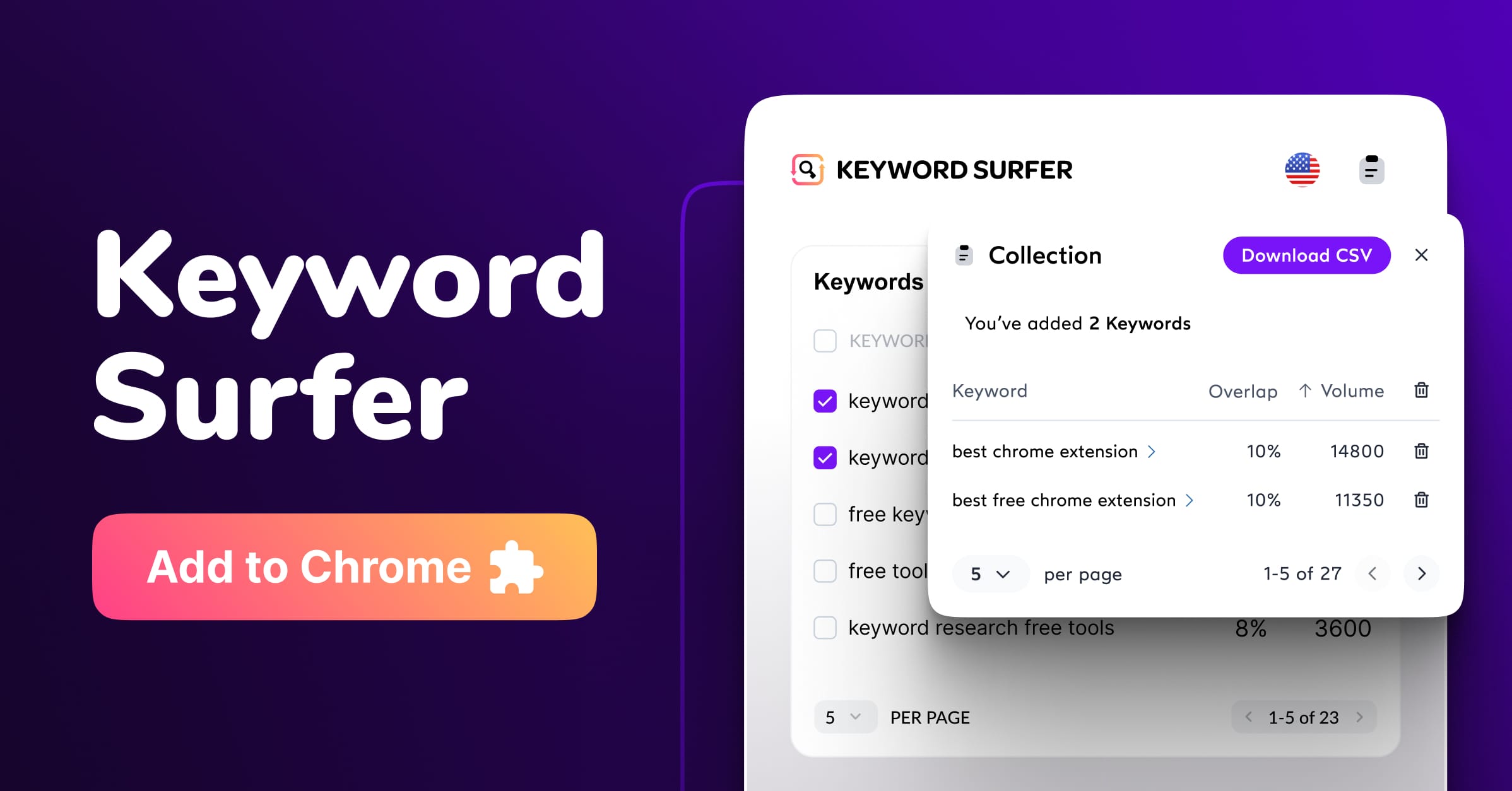 Keyword Surfer SEO Chrome Extension